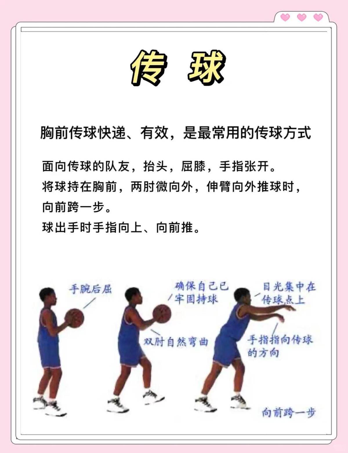 如何使用智能健身设备进行篮球专项训练_1